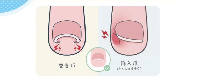 当院の治療方針